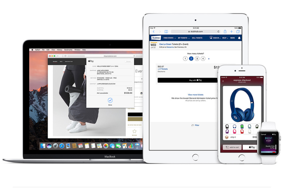 an image of apple pay apps Computer monitor, tab, phone and iwatch.