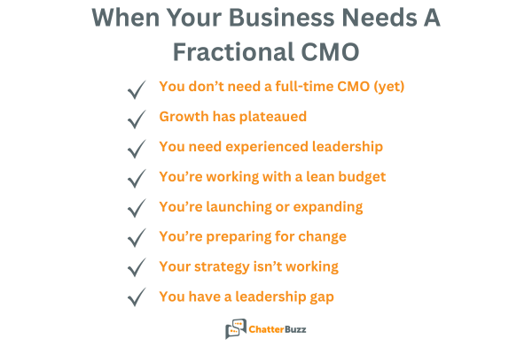 when to hire fractional chief marketing officer