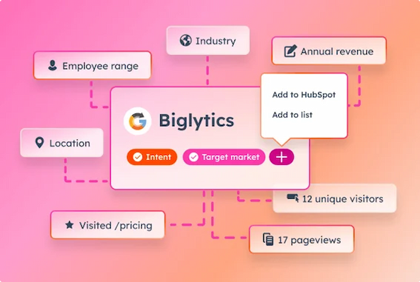 ai marketing analytics 