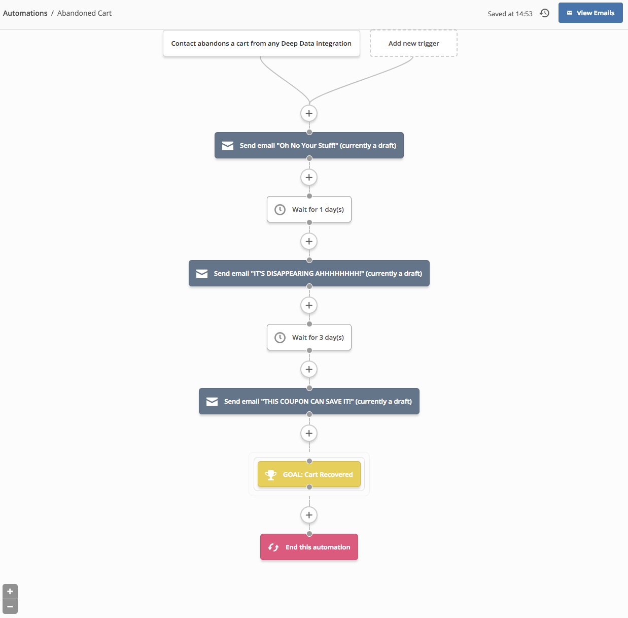 12 Abandoned Cart Email Examples You Can Use Right Now
