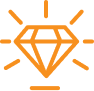 Marketing Agency Services: Branding 