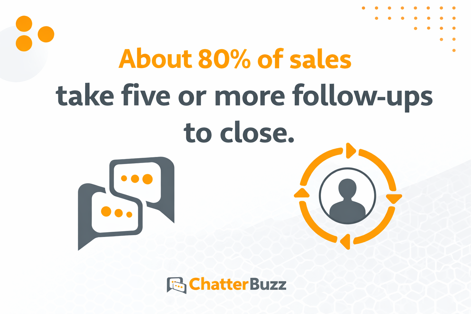 sales objections statistics