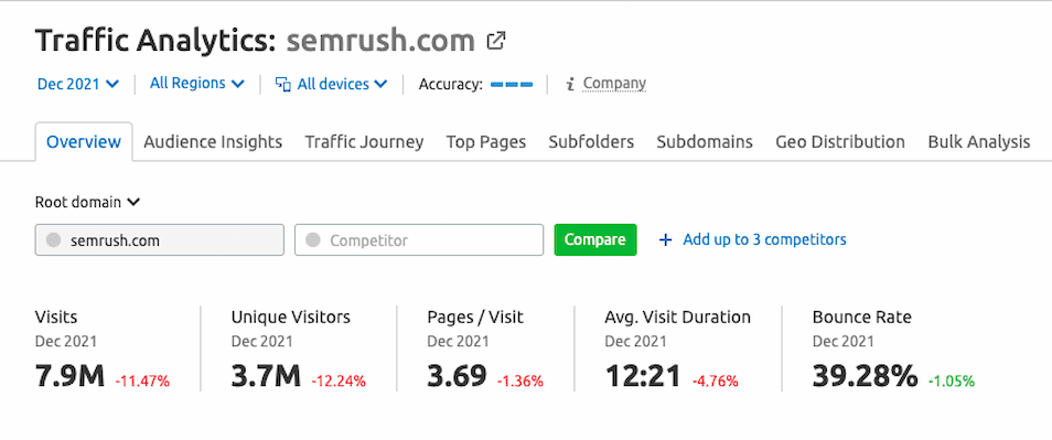 optimize website