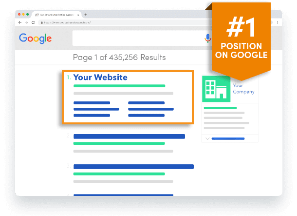 small business web design company | SEO optimization included. 