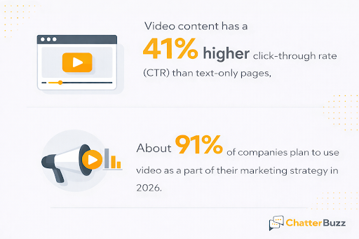 written content seo